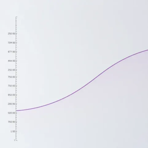 siatka centylową waga dziewczynki